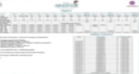 Sobha Hennur price list and brochure